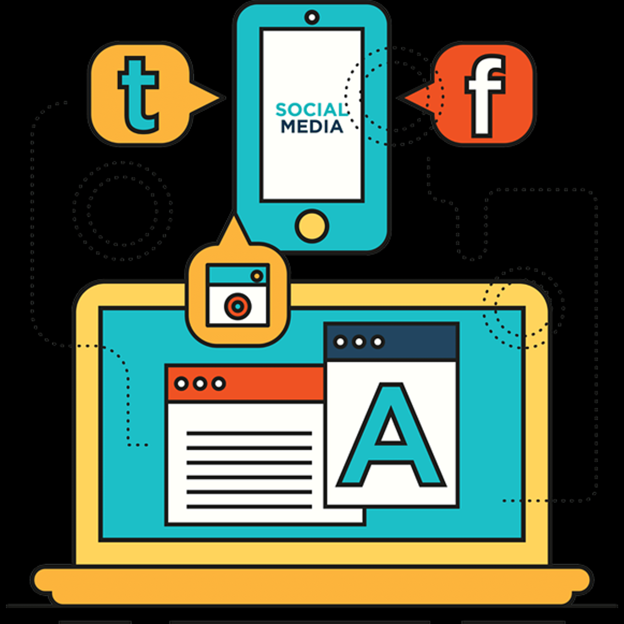 social media optimization